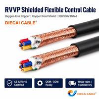 Kabel RVVP Terlindung dengan 2/3/4/5/6/7/8/10 Inti Konduktor Tembaga Murni Berlapis PVC untuk Jalur Kontrol dan Sinyal