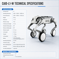CAID-L1-W Bionischer Vierbeiniger Roboter-Hund Elektronisches Spielzeug Intelligenter Begleiter-Hund mit Motorgetriebe-System Mechanischer Hund