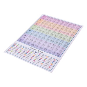 Tabella degli <span class=keywords><strong>Accordi</strong></span> per <span class=keywords><strong>Chitarra</strong></span> per Principianti, Teoria Musicale, Scala del Tastiera, Guida Educativa per Aula GC-A3 - Product Image 2