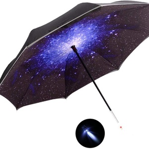 Paraguas Manual Recto Moderno de 23 Pulgadas Personalizado para Mujer con Marco Ligero de Fibra de Vidrio, Impermeable, con Imagen Personalizada - Product Image 1