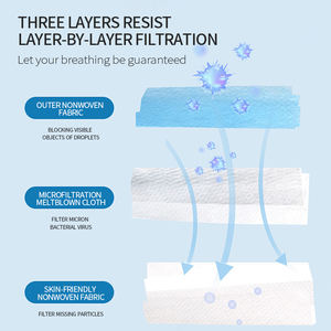 Masker Wajah medis sekali pakai laris pilihan ramah anggaran SMS non-tenun putih untuk perlindungan pribadi - Product Image 3