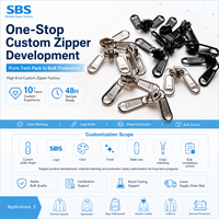 SBS original # 5 # 8 # 10 tirettes de fermeture éclair en alliage de zinc sans verrouillage pour tentes, sacs et sacs à dos – Vente directe usine, personnalisables