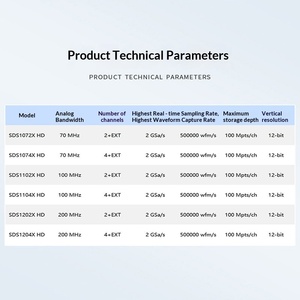 Osciloscopio de Almacenamiento Digital Siglent SDS1074/1102/1202X, Resolución Vertical de 12 bits, Pantalla Táctil de Alta Definición - Product Image 2