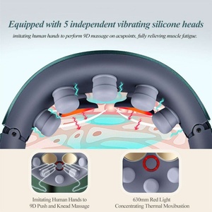 Masajeador de Cuello y Hombros con Seis Cabezales de Vibración 9D para Alivio del Dolor de Columna Cervical - Product Image 5