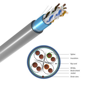 <span class=keywords><strong>CAT6</strong></span> sf/utp <span class=keywords><strong>LAN</strong></span> <span class=keywords><strong>สาย</strong></span>ตัวนำทองแดงเปลือยหุ้มฉนวนพีวีซีขนาด305เมตร1000ft 23AWG 24AWG - Product Image 2