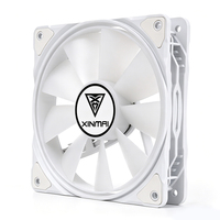 Ventilateur de boîtier blanc personnalisable en usine, haute qualité, ventilateur de refroidissement CPU RGB, ventilateur de refroidissement PC, ventilateur de tour