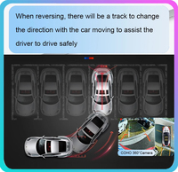 CVBS/720/1080P 360 °   Caméra panoramique pour voiture compatible Android, caméra panoramique grand angle universelle haute définition avec vision nocturne