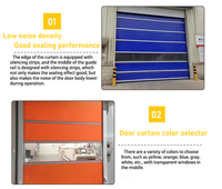 Portes rapides industrielles modernes en PVC à enroulement, avec capteur de mouvement radar micro-ondes, étanches, styles à enroulement et à battants