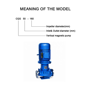 Pompe magnétique verticale en acier inoxydable série <span class=keywords><strong>CQG</strong></span>, pompe chimique résistante à la corrosion, OEM - Product Image 2