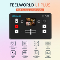 Mezclador de vídeo FEELWORLD L1 PLUS, conmutador de vídeo multiformato, pantalla táctil, control PTZ, servicio OEM, directo de fábrica