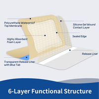 Pansement Cohésif en Mousse de Silicone Imperméable Huawei avec Bordure pour Cicatrisation Post-Opératoire, Brûlures, Pression et Cicatrices, Certifié CE