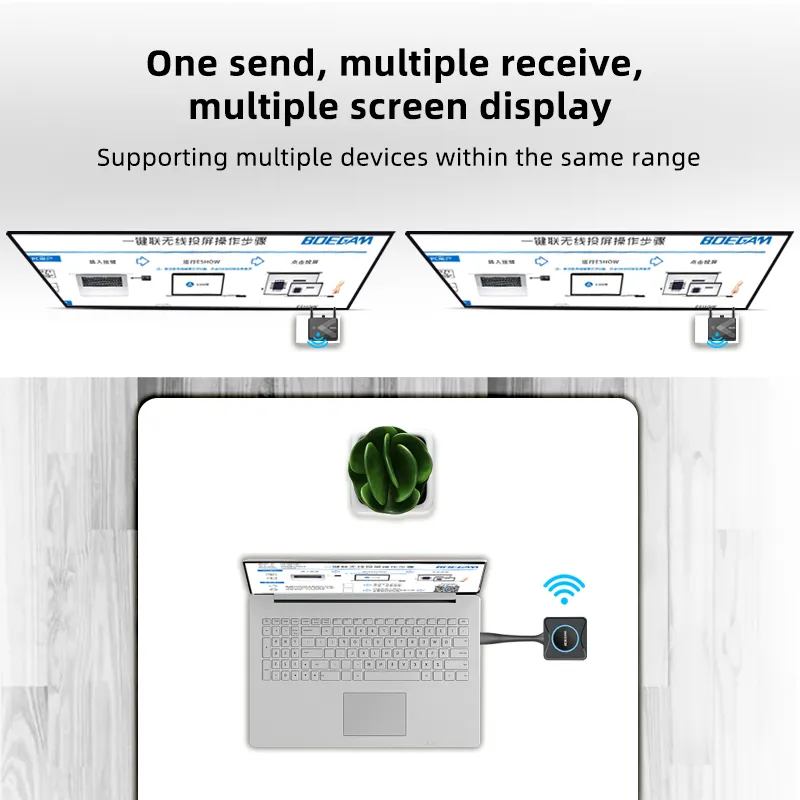 Miglior sistema di presentazione e collaborazione Wireless Boegam Boegam fabbrica supporta OEM/ODM