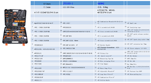 Một siêu thực tế xe công cụ thiết lập công cụ cơ khí Bộ dụng cụ cầm tay thiết lập - Product Image 2