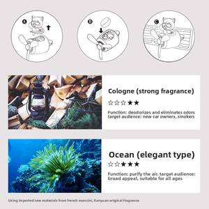 Diffuseur d'air frais transfrontalier pour voiture, petit ventilateur <span class=keywords><strong>de</strong></span> climatisation pour grille d'aération, décoration ABS, accessoire intérieur parfumé, fournitures pour ventilateur - Product Image 3