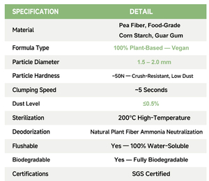 <span class=keywords><strong>Litière</strong></span> pour <span class=keywords><strong>chat</strong></span> en tofu de qualité alimentaire 100 % biodégradable, écologique, jetable aux toilettes, à agglomération rapide, en fibres de pois, OEM ODM Marque Privée - Product Image 4