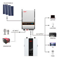 Système solaire hors réseau Must PV3500 PRO 5kw 6kw 8kw 10kw, système d'énergie solaire domestique pour système d'alimentation domestique