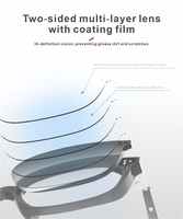 Lunettes Intelligentes 5.0 avec Verres Solaires, Casque Sans Fil Bluetooth et Connexion Téléphone