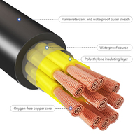 Câble de commande KVVR personnalisé avec noyau en cuivre sans oxygène multibrins 2/3/4 gaine d'isolation flexible en PVC emballée en rouleau