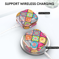 Casing pelindung ahgaya untuk Samsung Galaxy Buds Live / Pro /2/2 Pro/FE casing Earphone pelindung dengan kait Earphone