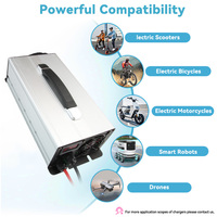 Chargeur de batterie haute puissance S3000, ultra puissant, charge rapide, fonction de communication personnalisable pour les appareils électriques