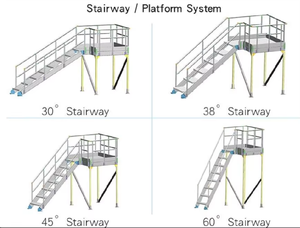 Plateforme de travail en aluminium de qualité supérieure HanTe, nouvelles escaliers industriels pour entrepôt, adaptés aux travaux en hauteur, personnalisables - Product Image 6