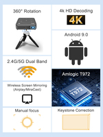 P11 Haute Qualité 3D 4K Pico WIFI Smart LED DLP Proyector Android Mobile Home Cinéma Portable Vidéo de Poche Mini Projecteur