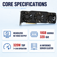 Carte graphique CMP 90HX 10 Go en gros, en stock, comparable à CMP170HX 64 Go RTX3080 20 Go pour serveur et station de travail