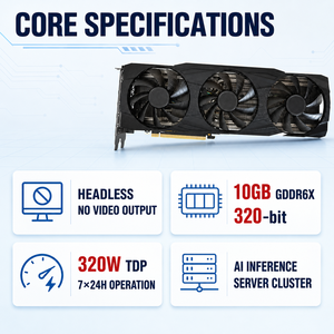 การ์ดจอ CMP 90HX 10GB ขายส่ง มีสินค้าในสต็อก  เทียบเท่า CMP170HX 64GB RTX3080 20GB สำหรับเซิร์ฟเวอร์และเวิร์กสเตชัน - Product Image 3