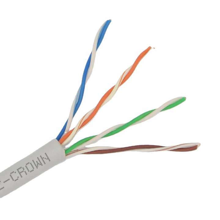 Network Cables custom m12 code to rj45 profinet ether cat5 industrial ...