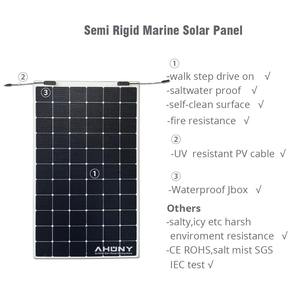 Mejor <span class=keywords><strong>precio</strong></span> al por mayor de 240W monocristalino/Mono fotovoltaico/PV paneles solares para el sistema de energía solar renovable para yate - Product Image 2