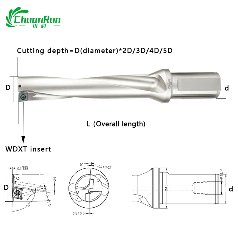 Wd Serie Metalen Boren U Boor Y Woord Innerlijke Koeling Indexeerbare Wdxt Carbide Insert Boor