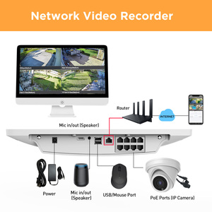 Комплект GWSECU LCD NVR с монитором, 8-канальный, 4K, H.265, ночное видение, жесткий диск 2 ТБ, 6 ИК-камер-тюретов 5 МП PoE IP, IP67 - Product Image 3