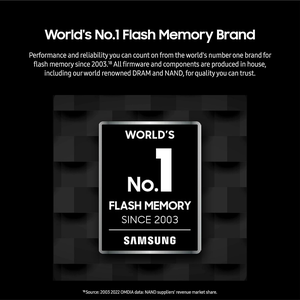 Sam sung Pro Bộ chuyển đổi thẻ nhớ cuối cùng 256GB lên đến 200 MBs, 4K UHD, UHS-I, lớp <span class=keywords><strong>10</strong></span>, U3,V30, A2 - Product Image 5