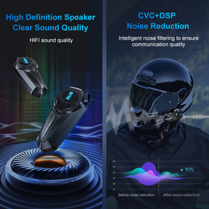 Su8 2025 giá rẻ hơn giảm tiếng ồn xe đạp màu xanh răng Tai nghe CE FCC chứng nhận đa-thể thao Mũ bảo hiểm loa với rõ ràng cuộc gọi - Product Image 5