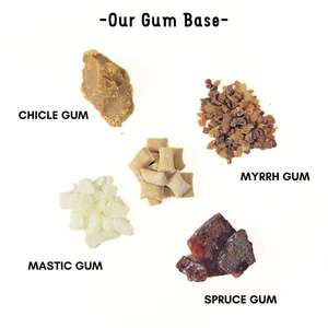 Gommes à mâcher <span class=keywords><strong>sans</strong></span> <span class=keywords><strong>sucre</strong></span> à base d'xylitol, marque privée, pour la reminéralisation des dents, l'haleine fraîche et la santé bucco-dentaire - Product Image 5