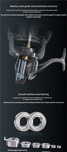 Caccia pesca re ELEHUA metallo filatura mulinello ad alta velocità 5.2:1 rapporto di trasmissione 7 + 1 cuscinetti a lungo raggio colata a destra H2-12000 - Product Image 4