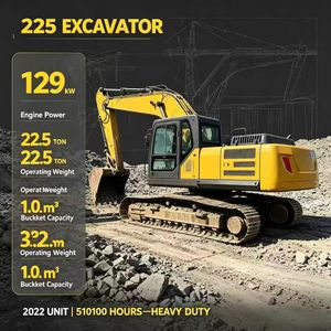 Excavadora Usada de Servicio Pesado de 22.5 Toneladas con Control Remoto Hidráulico Proporcional Inalámbrico Industrial para Proyectos de Construcción - Product Image 2