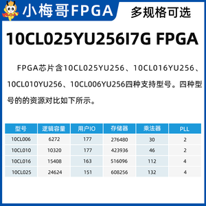 Carte mère FPGA Xiaomeige Cyclone 10 LP 10CL025, carte mère Xiaomeige 10CL025 de qualité industrielle avec trous de montage W963 - Product Image 4