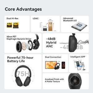 <span class=keywords><strong>Auriculares</strong></span> Inalámbricos Over-Ear ATK Neptune N9 <span class=keywords><strong>con</strong></span> Micrófono, Cancelación Activa <span class=keywords><strong>de</strong></span> <span class=keywords><strong>Ruido</strong></span>, Más <span class=keywords><strong>de</strong></span> 20 Horas <span class=keywords><strong>de</strong></span> Duración <span class=keywords><strong>de</strong></span> la Batería para DJ Hi-Fi 5.3 - Product Image 6