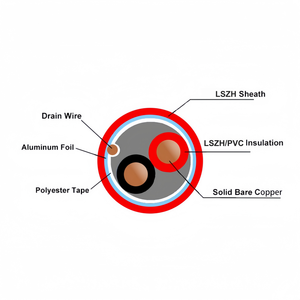 Câble d'alarme de signalisation blindé ignifuge rouge de sécurité 2 conducteurs solides 2,5 mm² <span class=keywords><strong>avec</strong></span> gaine LSZH, bobine de 305 m - Product Image 4