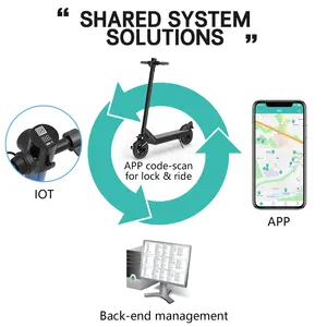 สมาร์ทซิตี้เช่า Ride โซลูชันที่ใช้ร่วมกันอุปกรณ์ IOT ล็อค E-Scooter พร้อมตัวติดตาม GPS สำหรับการแชร์สกู๊ตเตอร์ไฟฟ้า