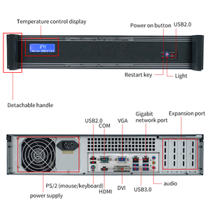Monitor Industrial HVAEIPC 2U con Doble LAN, Core I3/i5/i7/i9, Pantalla de Temperatura, Montaje en Rack, Servidor, 4*USB3.0, Stock en Guangdong - Product Image 5