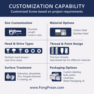 สกรู MDF สำหรับงานไม้ปาร์ติเคิลบอร์ดและเฟอร์นิเจอร์ พร้อมร่องเกลียวแบบ Clean Countersinking - Product Image 3