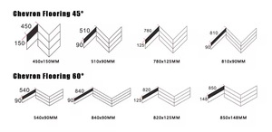 <span class=keywords><strong>Suelo</strong></span> <span class=keywords><strong>laminado</strong></span> de madera dura de ingeniería <span class=keywords><strong>Suelo</strong></span> de madera dura de tablones anchos de ingeniería <span class=keywords><strong>Suelo</strong></span> de ingeniería <span class=keywords><strong>Merbau</strong></span> - Product Image 4