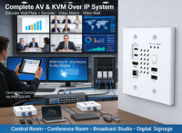 4K60 AV Over IP Kodlayıcı Duvar Paneli, HDMI USB C Girişi, KVM Over IP ve PoE Desteği, ABD 2'li Duvar Paneli AV Over IP Kodlayıcı