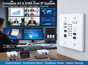 Encodeur AV sur IP 4K60 avec plaque murale, entrée <span class=keywords><strong>HDMI</strong></span> <span class=keywords><strong>USB</strong></span>-<span class=keywords><strong>C</strong></span>, prise en charge <span class=keywords><strong>KVM</strong></span> sur IP et PoE, plaque murale 2 gangs US, encodeur AV sur IP - Product Image 2