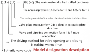 Valvola a <span class=keywords><strong>Farfalla</strong></span> a Doppia Eccentricità con Flangia e Guarnizione Morbida per Interruzione di Flusso in Impianti di Acqua, Petrolio, Gas e Industria Chimica - Product Image 3