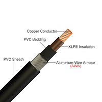Cable de Alta Calidad 1x240, 6mm2, 10mm2, 1x120mm2, 1x240mm2, Cables Eléctricos de Alimentación, Cable Blindado