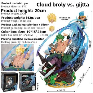 Figura de PVC Ecológica de Dragon Ball GK Cloudy Broly <span class=keywords><strong>VS</strong></span> <span class=keywords><strong>Goku</strong></span> <span class=keywords><strong>Vegeta</strong></span> Saiyan, Modelo de Anime, Adorno, Embalaje en Caja, Accesorio para Acuario - Product Image 6