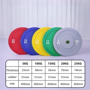 Nhà máy bán buôn đĩa tạ cao su nhiều màu sắc, chất lượng cao, phù hợp với phòng tập thể dục tại nhà. - Product Image 5